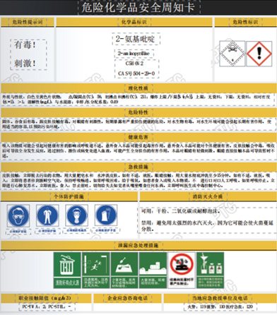 危险化学品安全周知卡